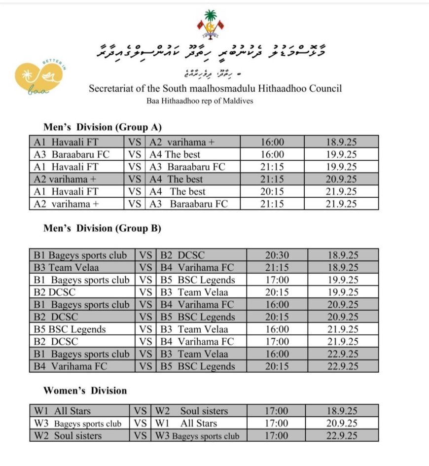 ހިތާދޫ ކައުންސިލުގެ ފުޓްސެލް މުބާރާތުގެ ކުޅުން މިއަދު ވެސް ކުރިއަށްދާނެ
